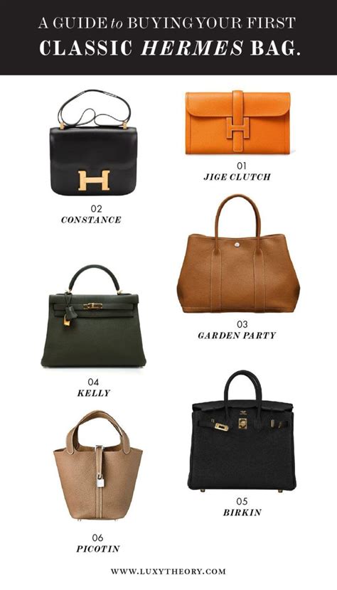 different styles of hermes bags.